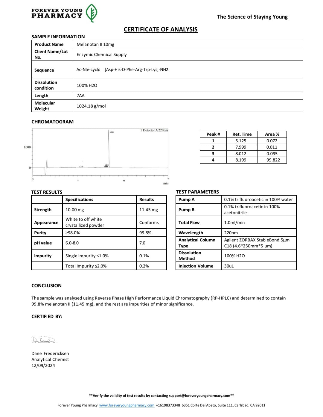 Melanotan 2 (10mg)