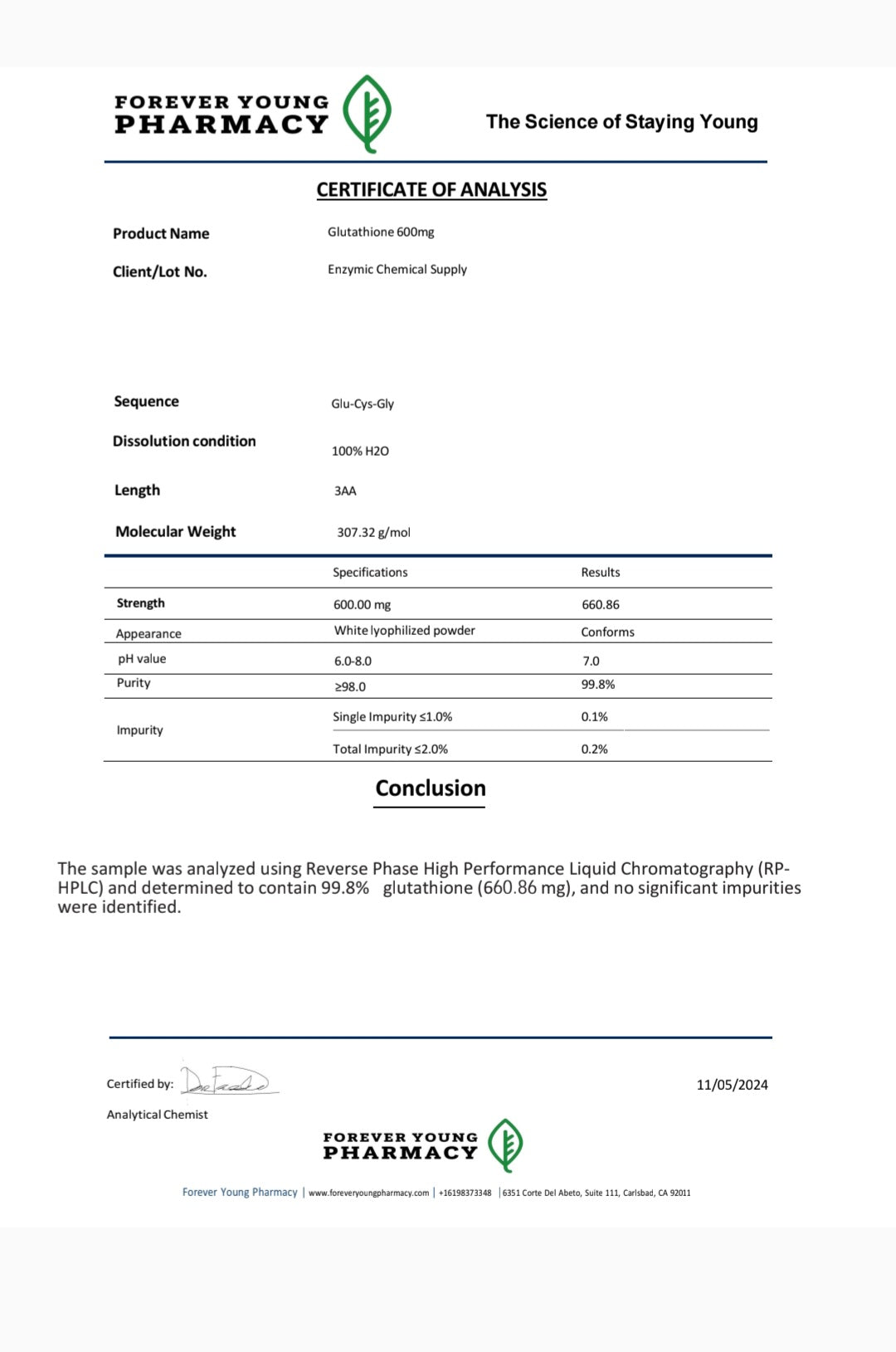 Glutathione 600mg